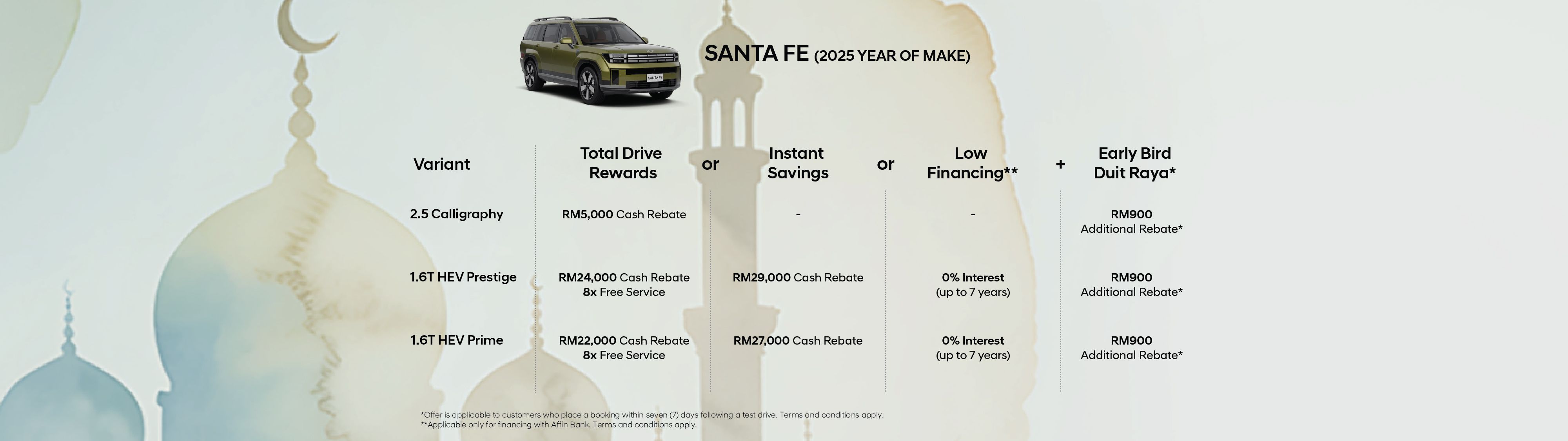 To modify the content, right-click and select 'Edit' in the context menu.